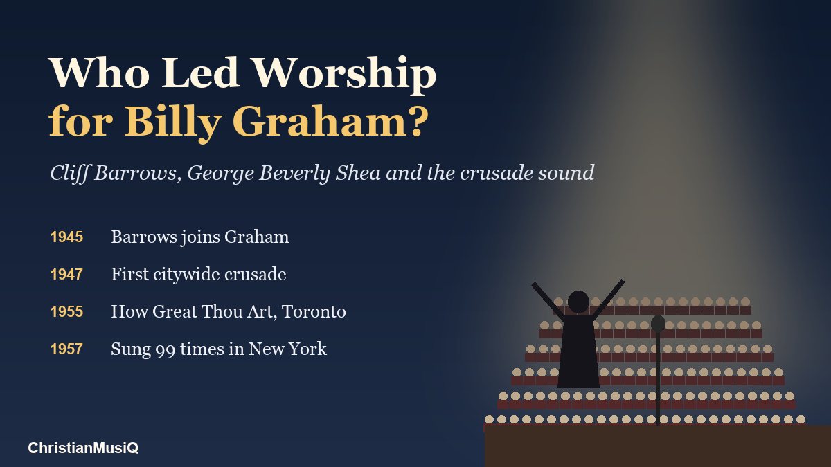 Who Led Worship for Billy Graham? Cliff Barrows and George Beverly Shea